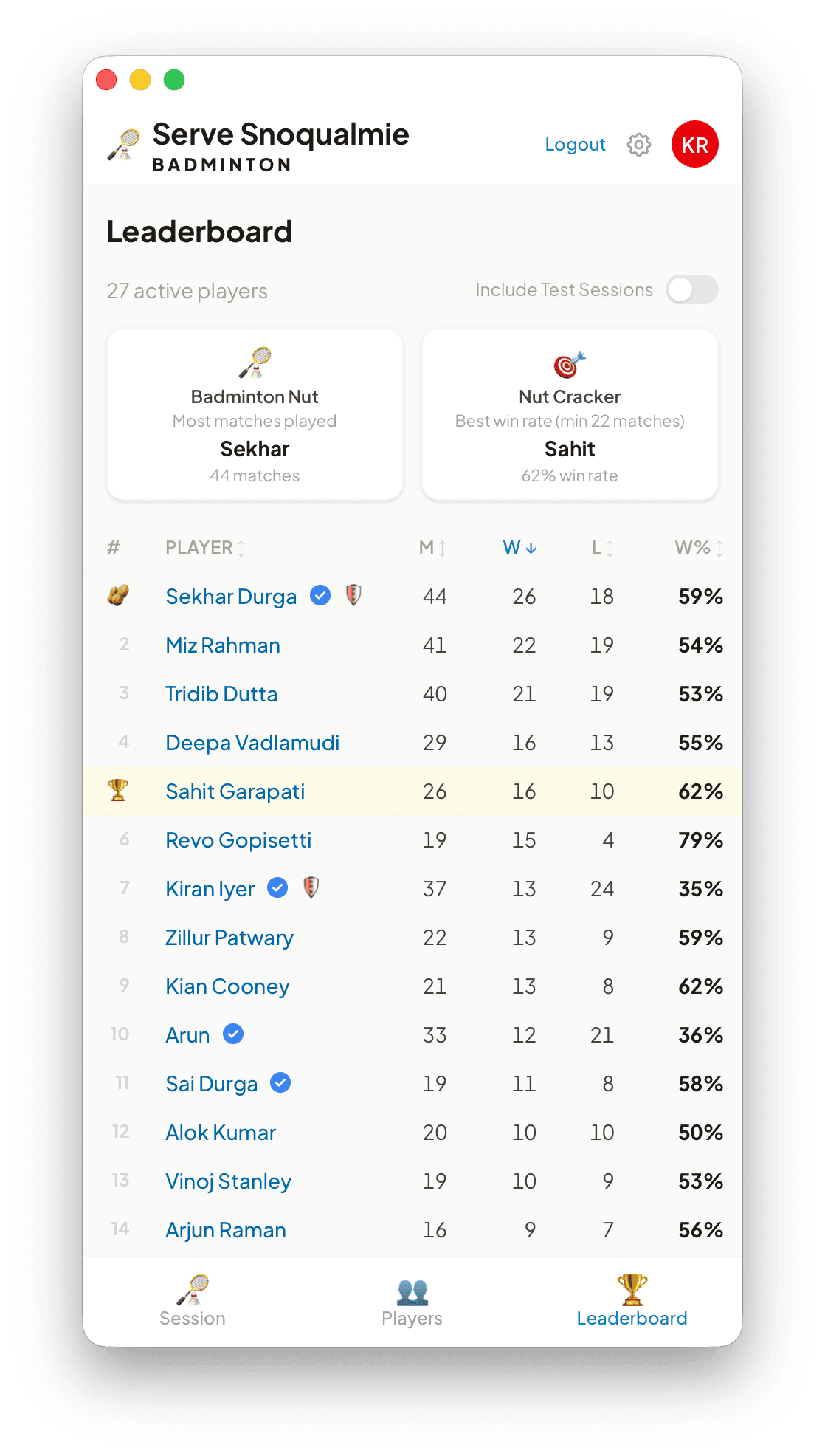 Season leaderboard ranking players by wins with two season award cards above