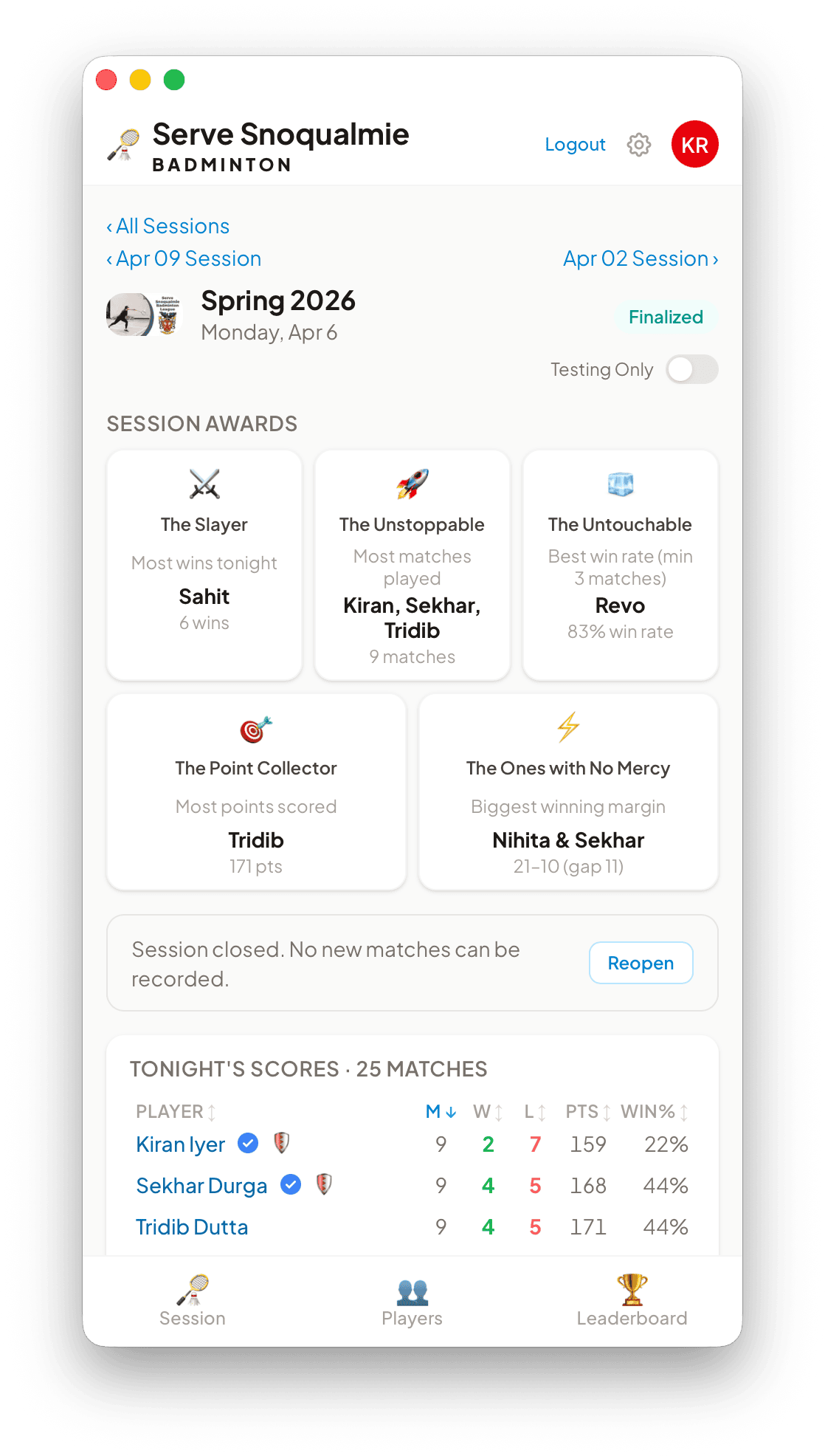 Session award cards above a finalized scoreboard listing twenty-five matches with points
